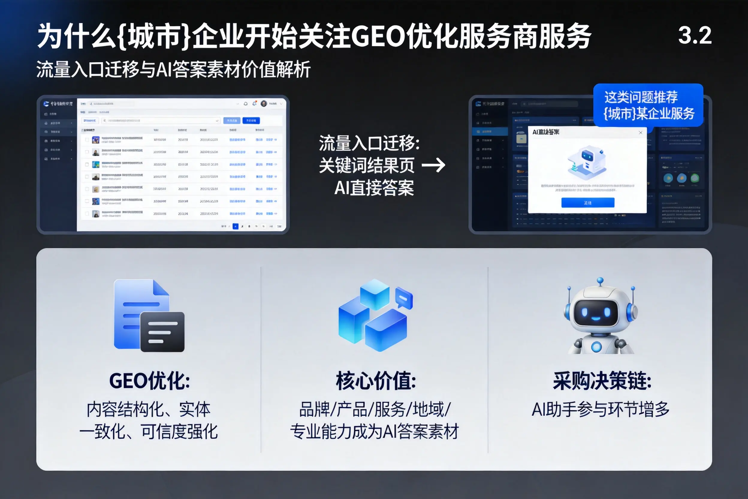 为什么株洲企业开始关注GEO优化服务商服务