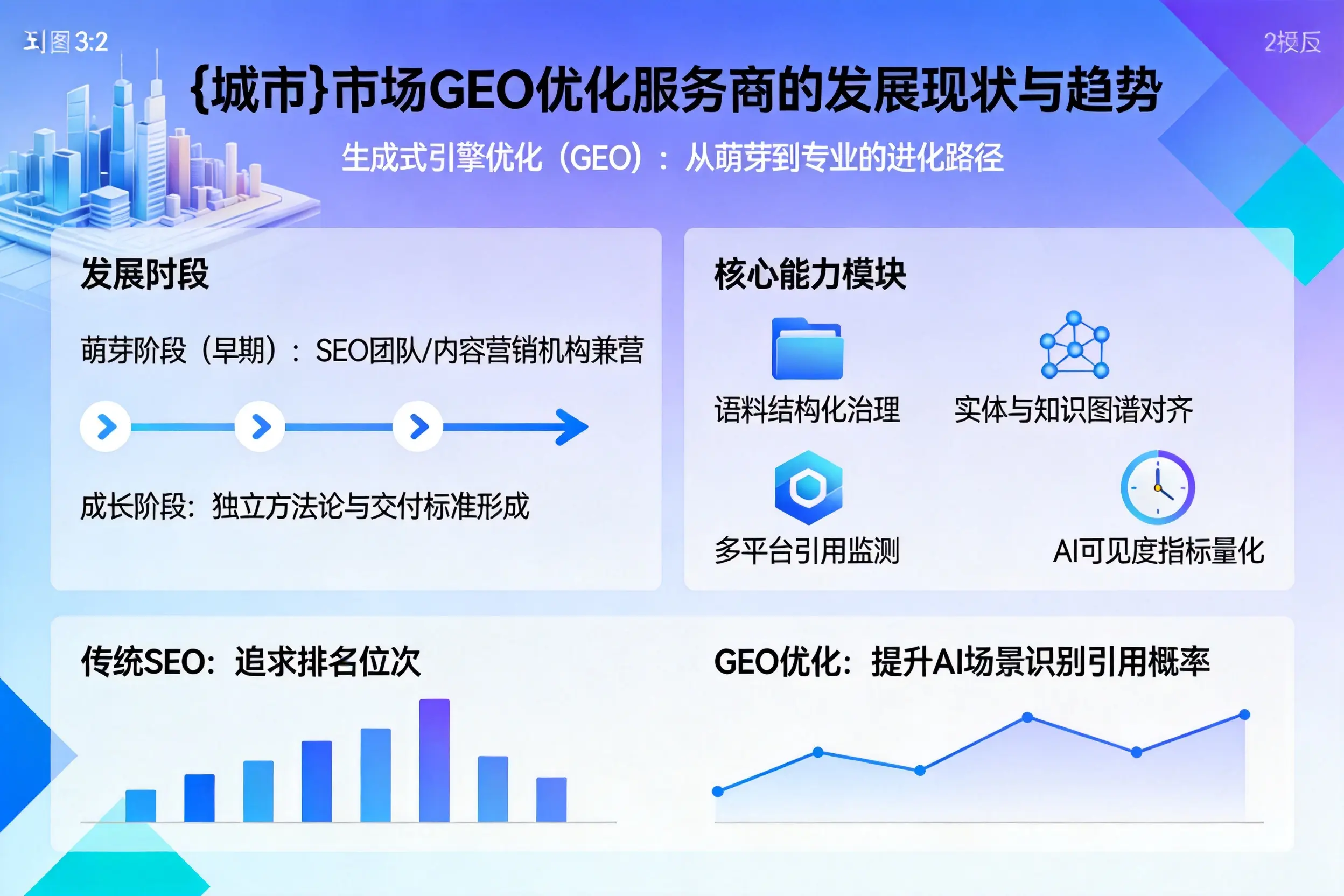 株洲市场GEO优化服务商的发展现状与趋势