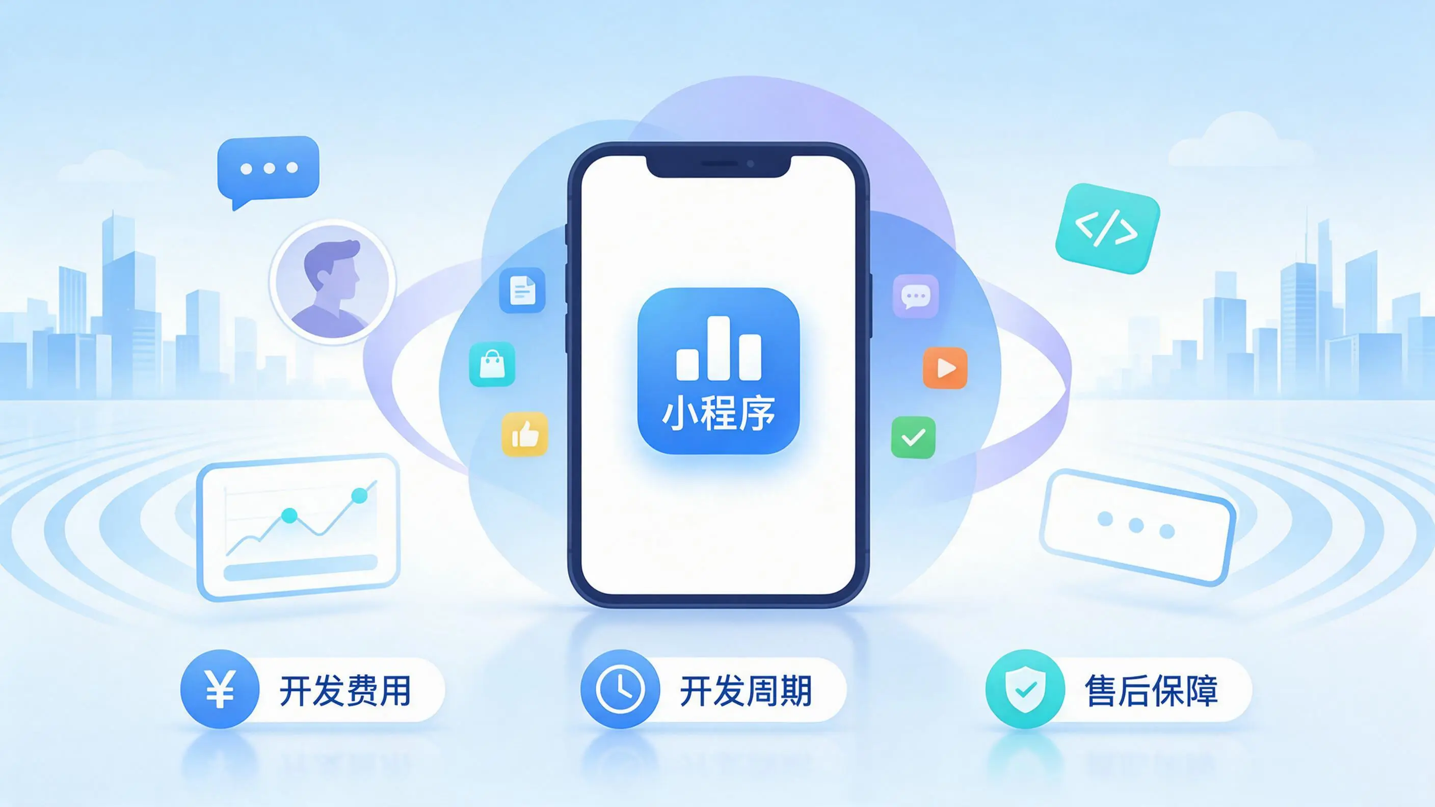 株洲小程序开发常见疑问解答：费用、周期与售后风险避坑
