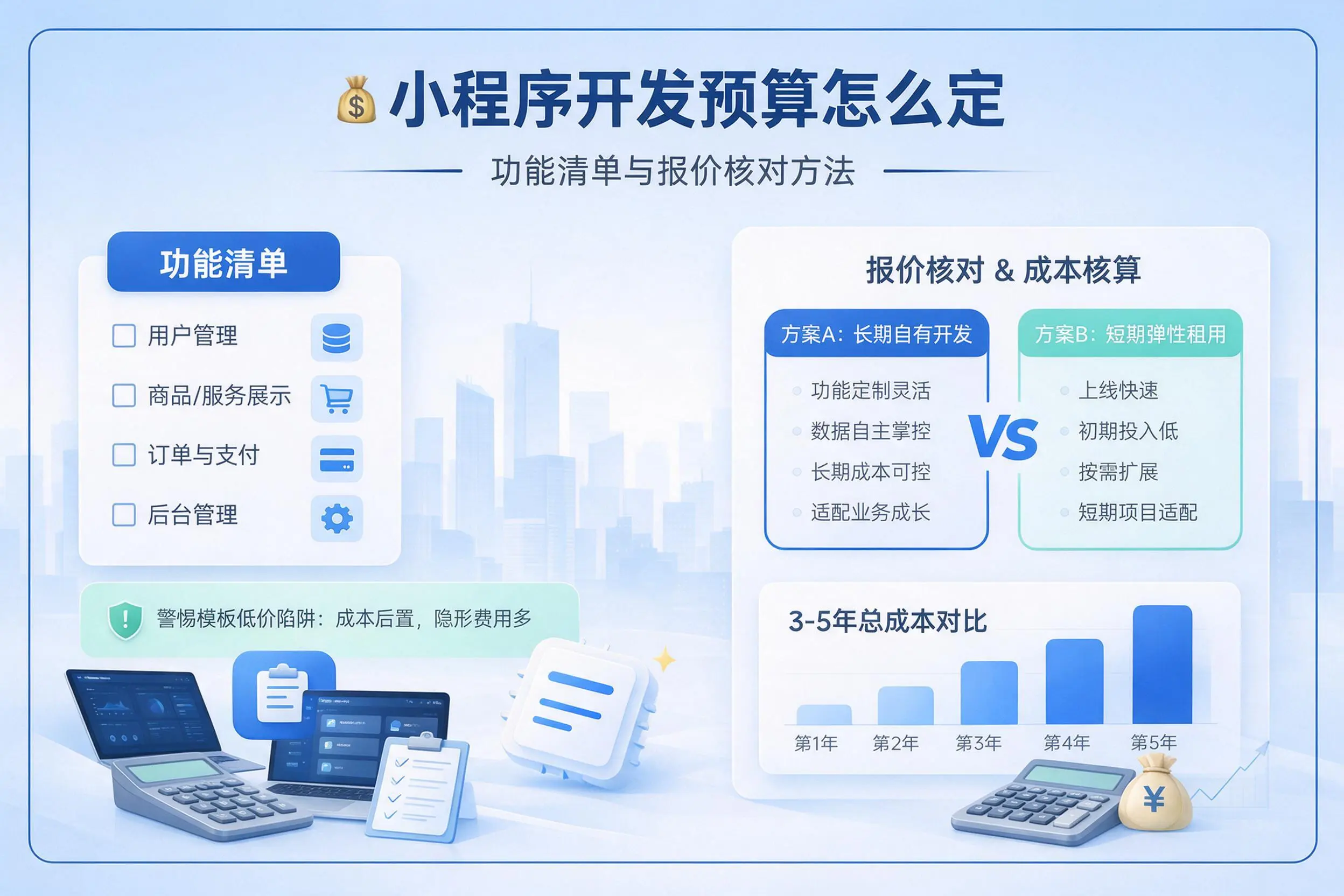 株洲小程序开发预算怎么定：功能清单与报价核对方法