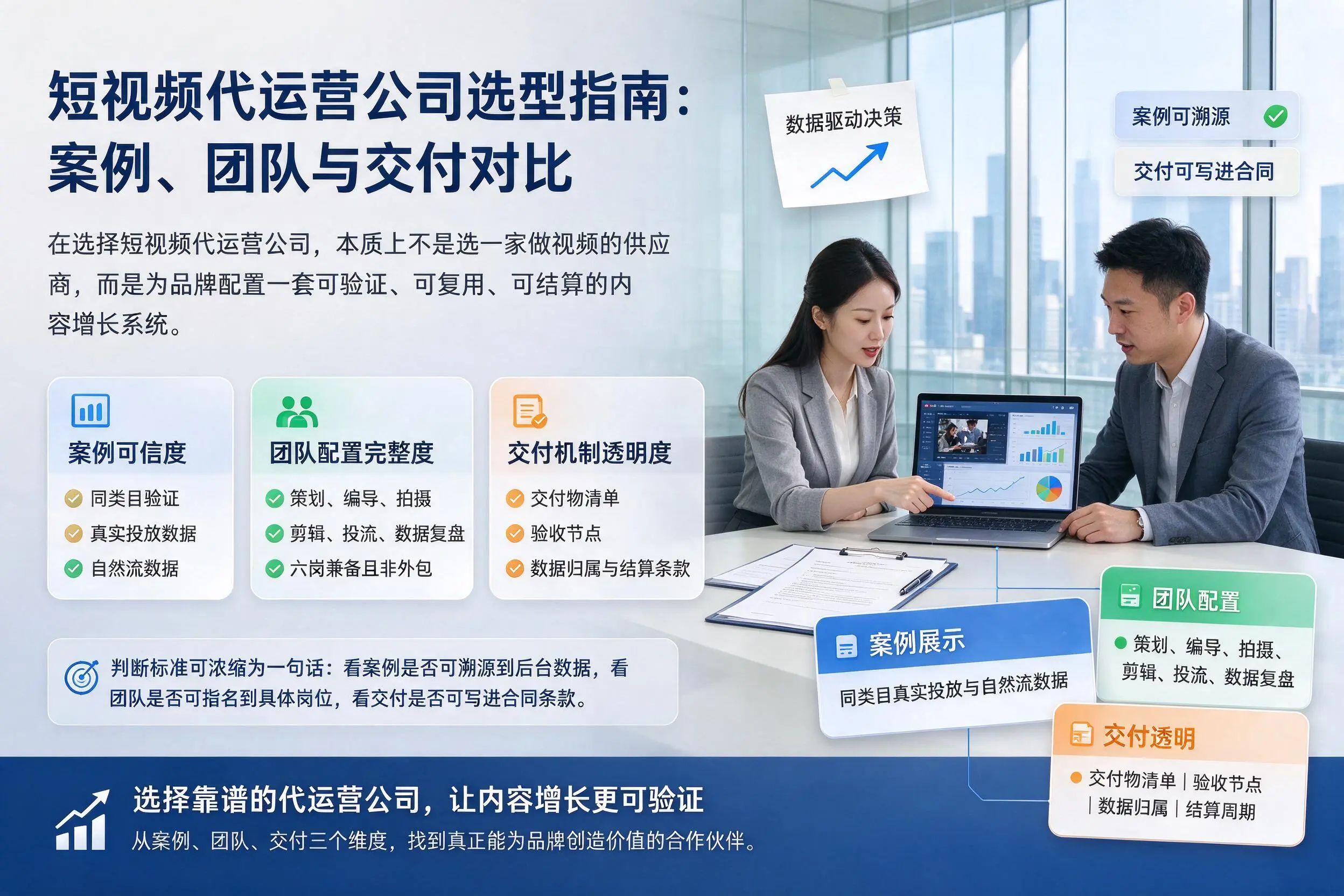 株洲短视频代运营公司选型指南:案例、团队与交付对比