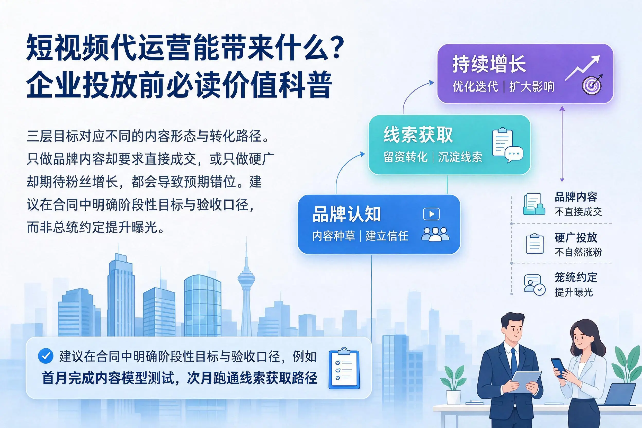 短视频代运营能带来什么?株洲企业投放前必读价值科普
