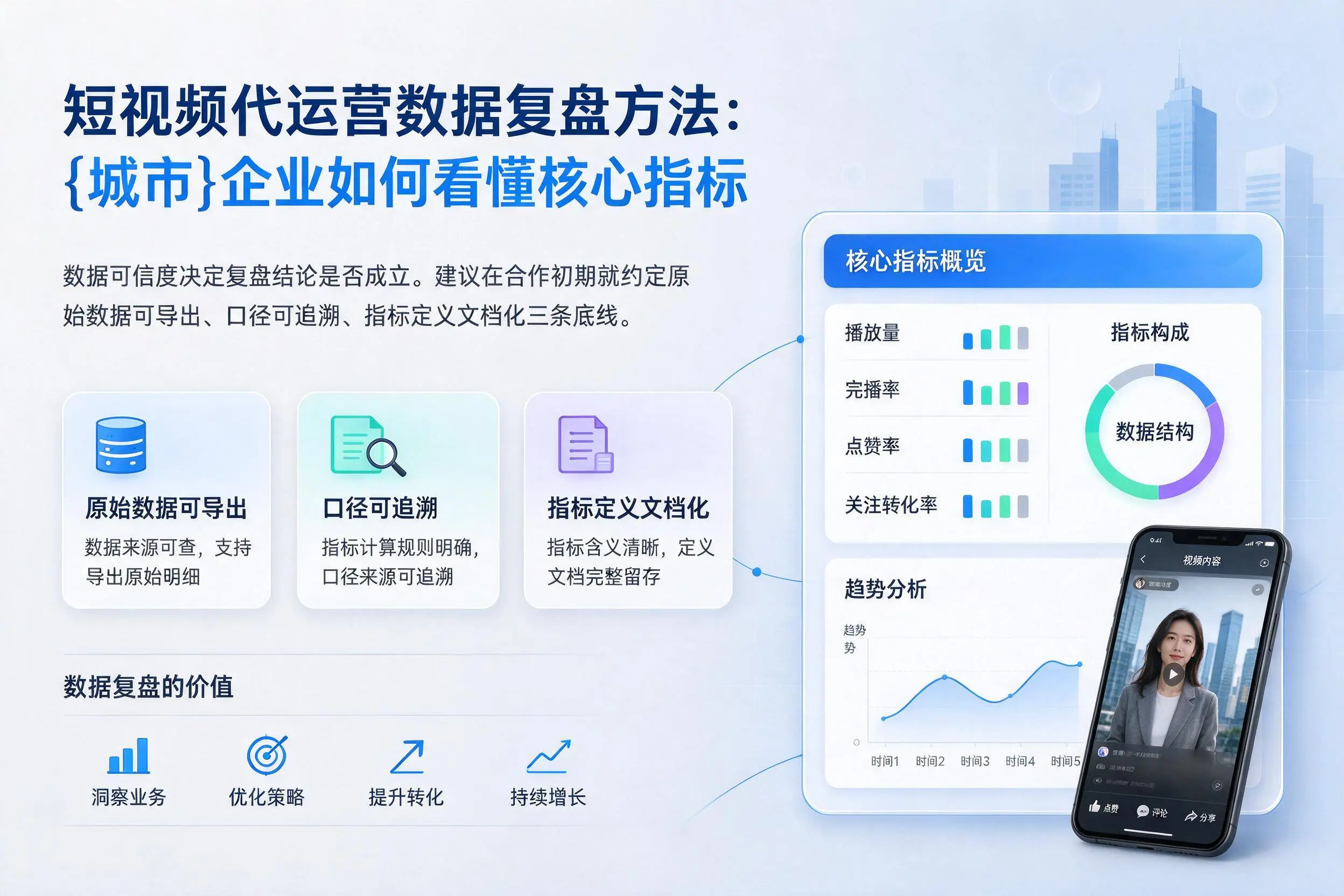 短视频代运营数据复盘方法:株洲企业如何看懂核心指标
