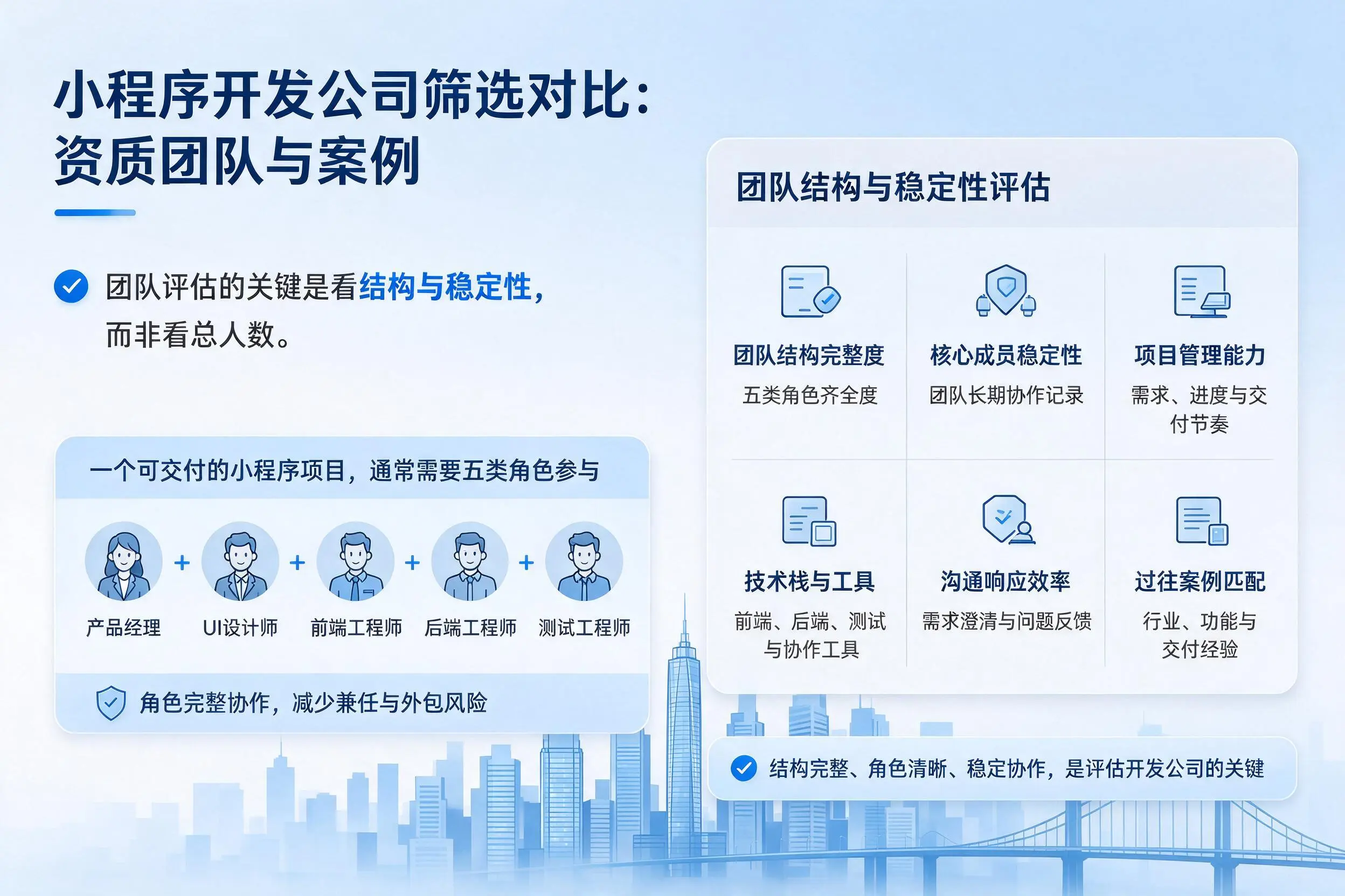 株洲小程序开发公司筛选对比:资质团队与案例