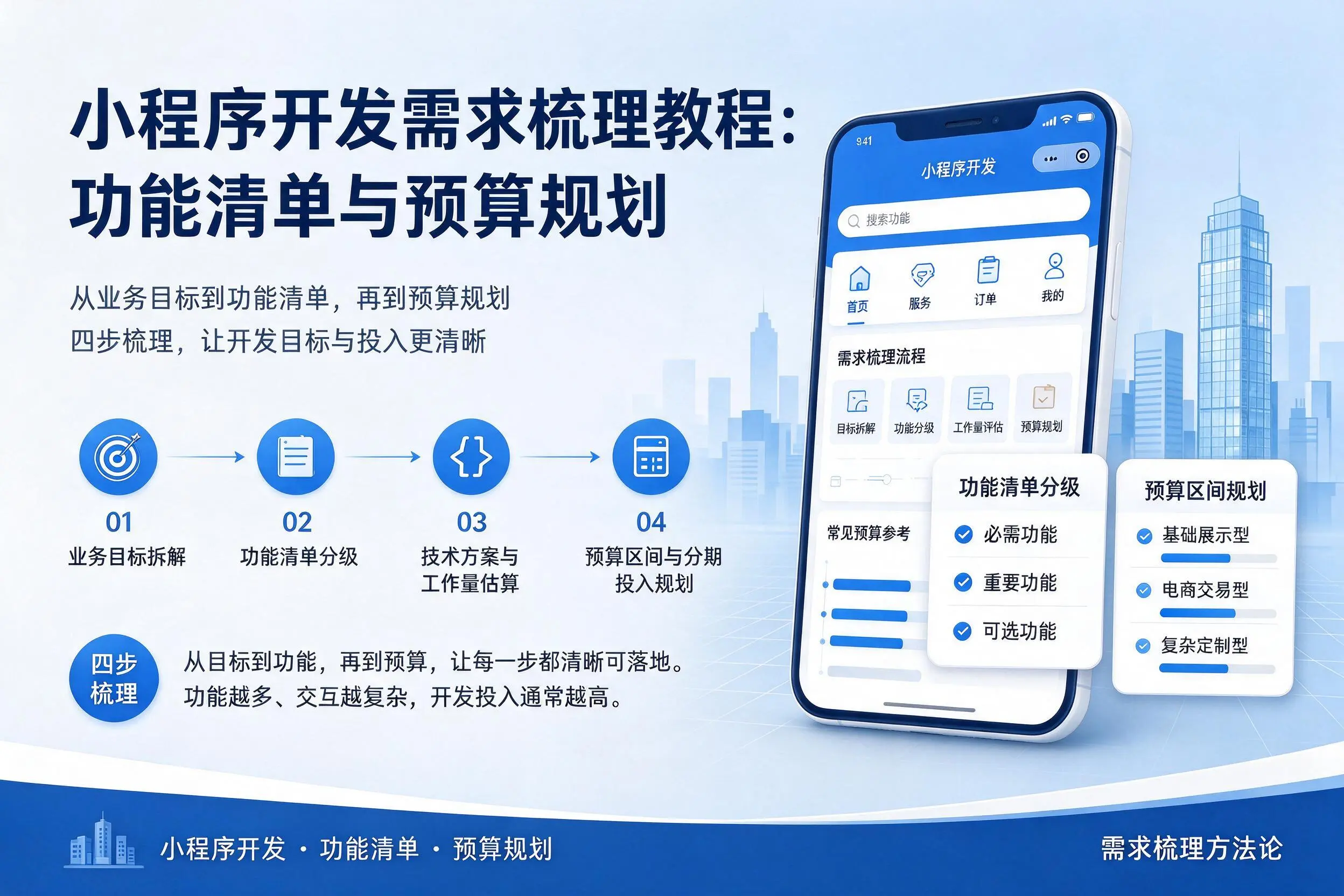 株洲小程序开发需求梳理教程:功能清单与预算规划