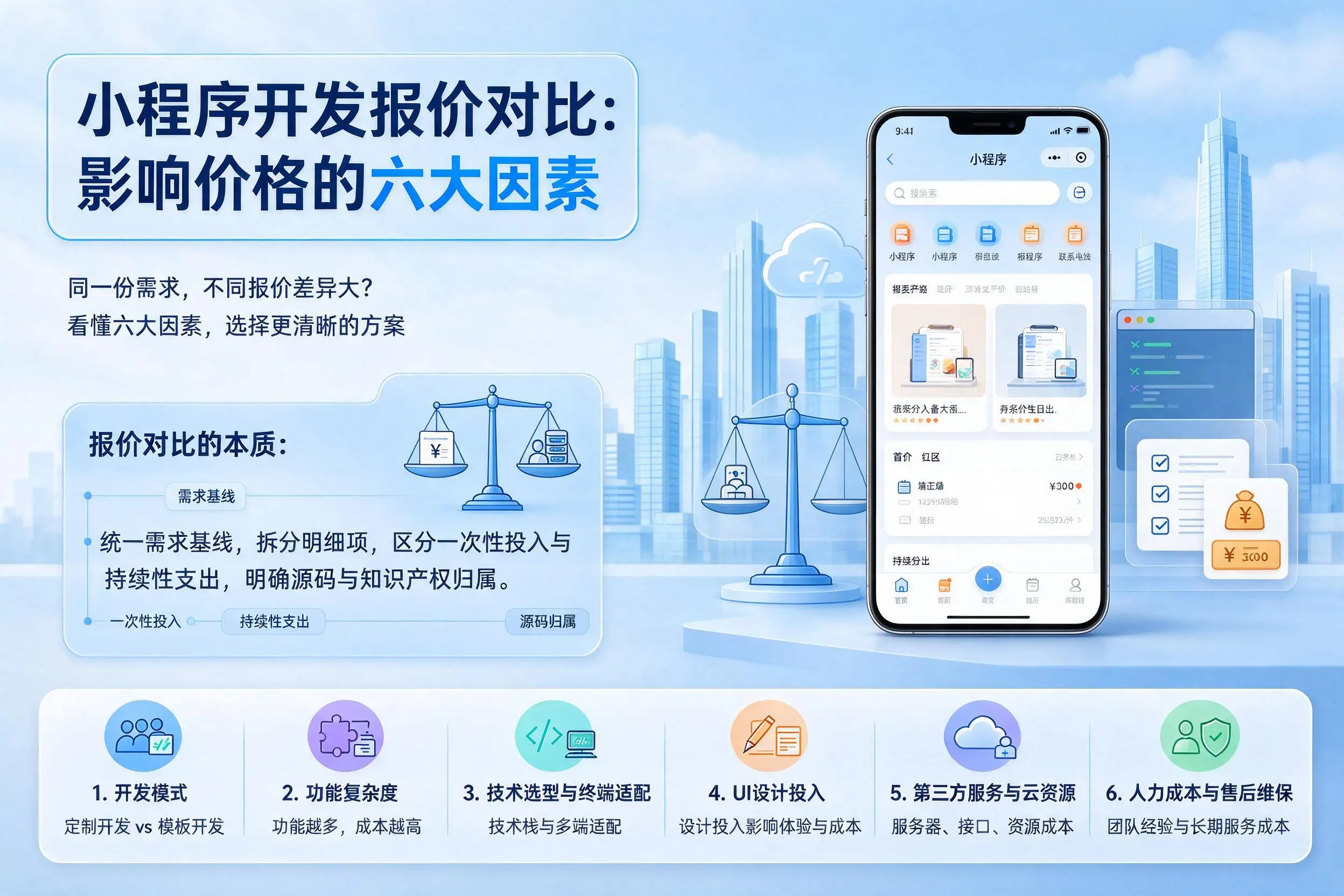株洲小程序开发报价对比：影响价格的六大因素