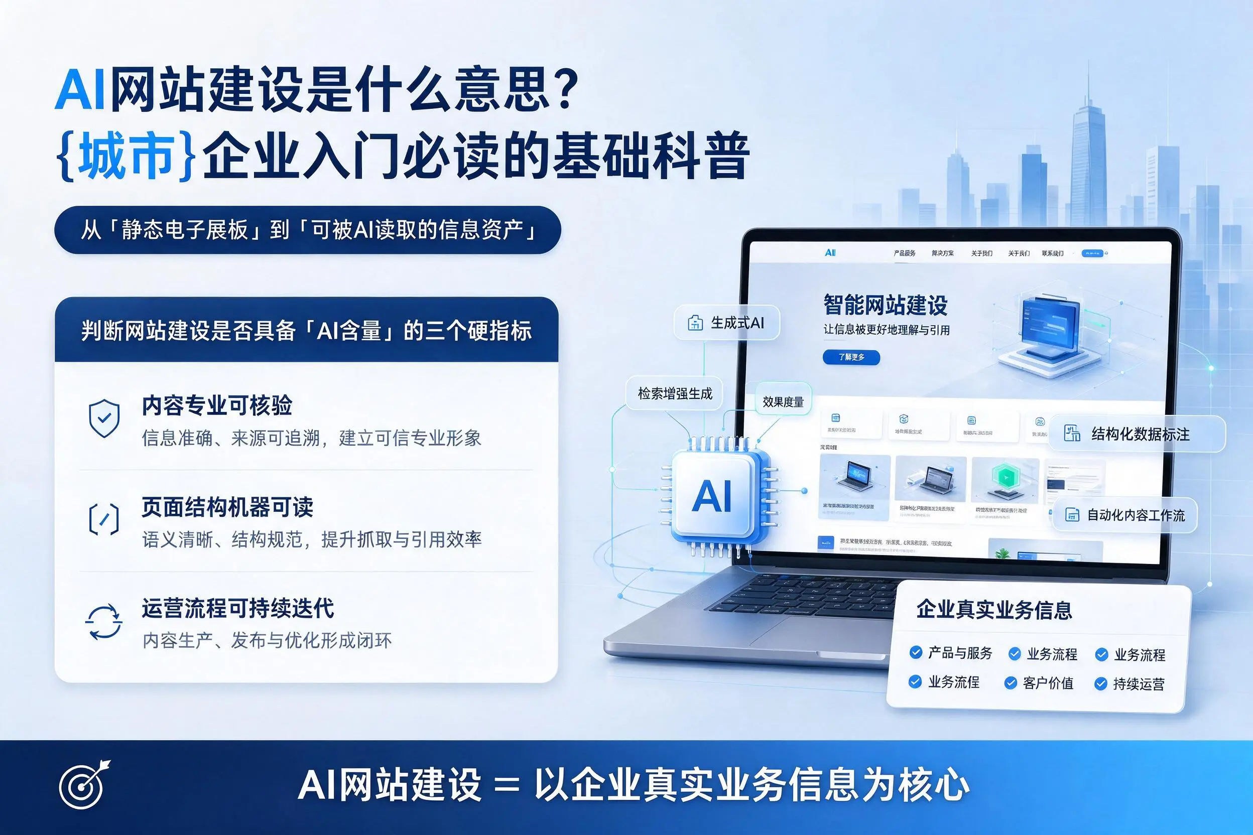 AI网站建设是什么意思?株洲企业入门必读的基础科普