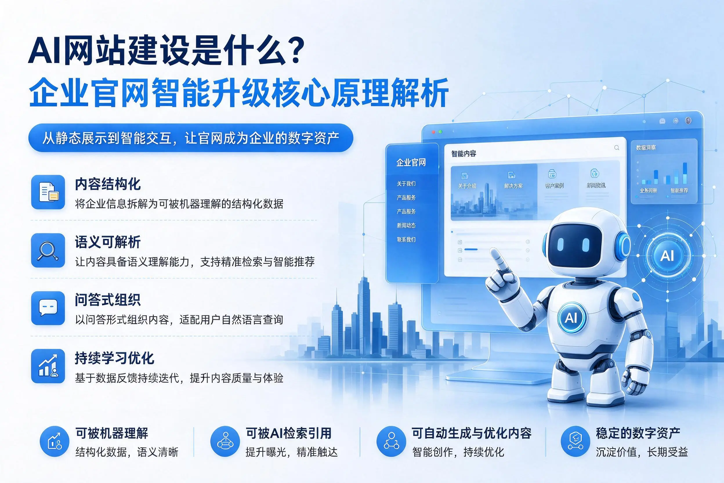 AI网站建设是什么？株洲企业官网智能升级核心原理解析