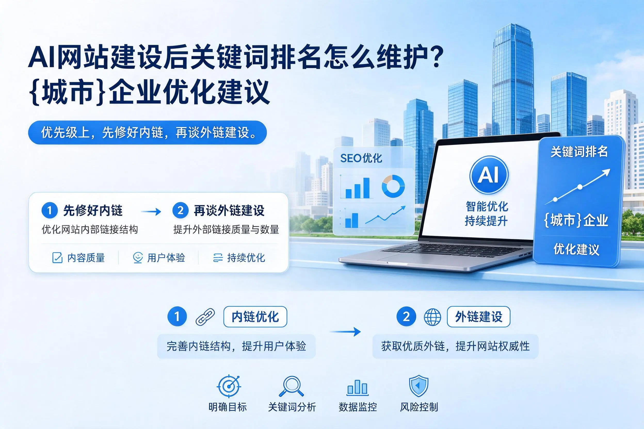 AI网站建设后关键词排名怎么维护？株洲企业优化建议