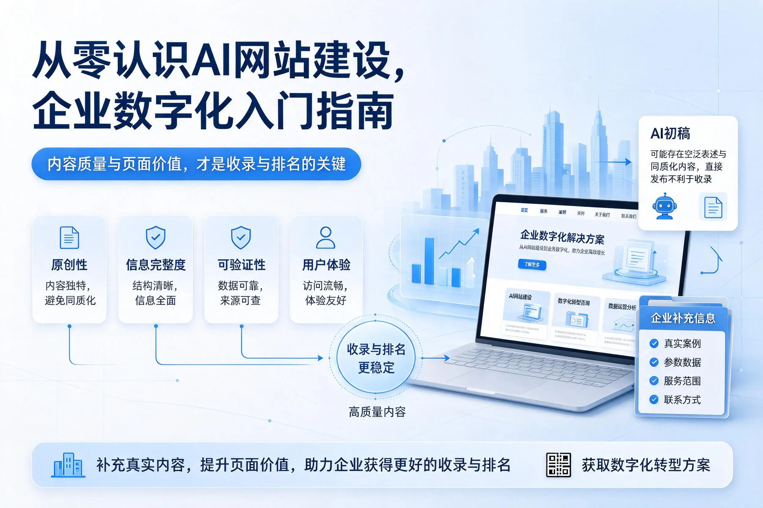 从零认识AI网站建设，株洲企业数字化入门指南
