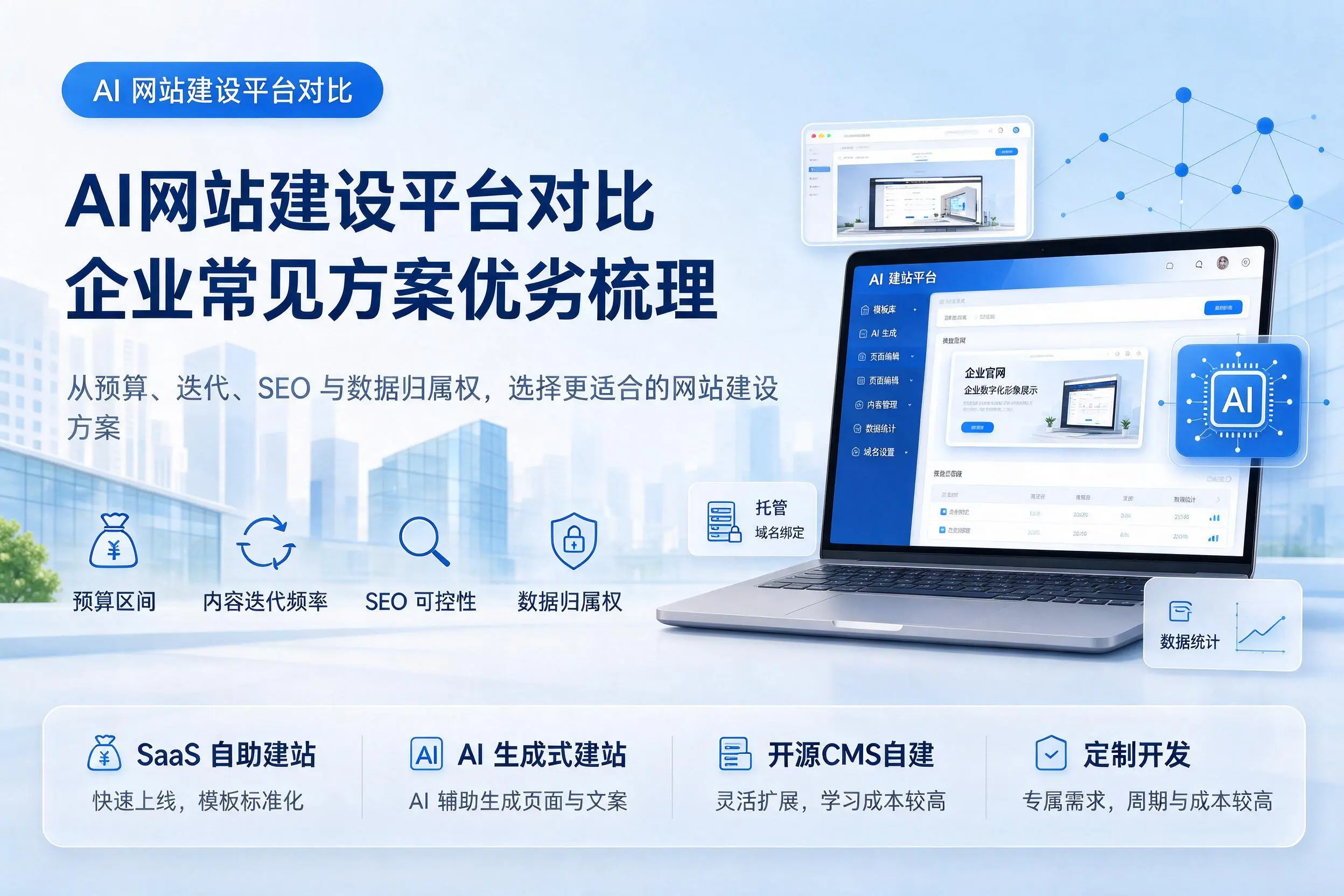 AI网站建设平台对比,株洲企业常见方案优劣梳理