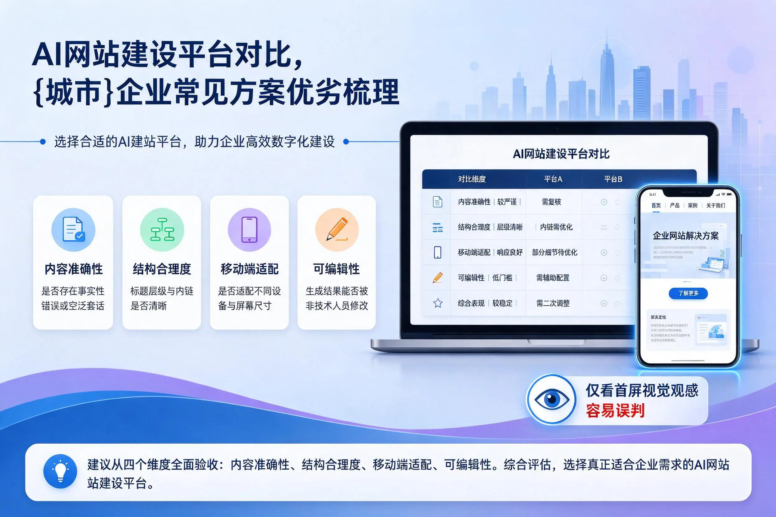 AI网站建设平台对比,株洲企业常见方案优劣梳理