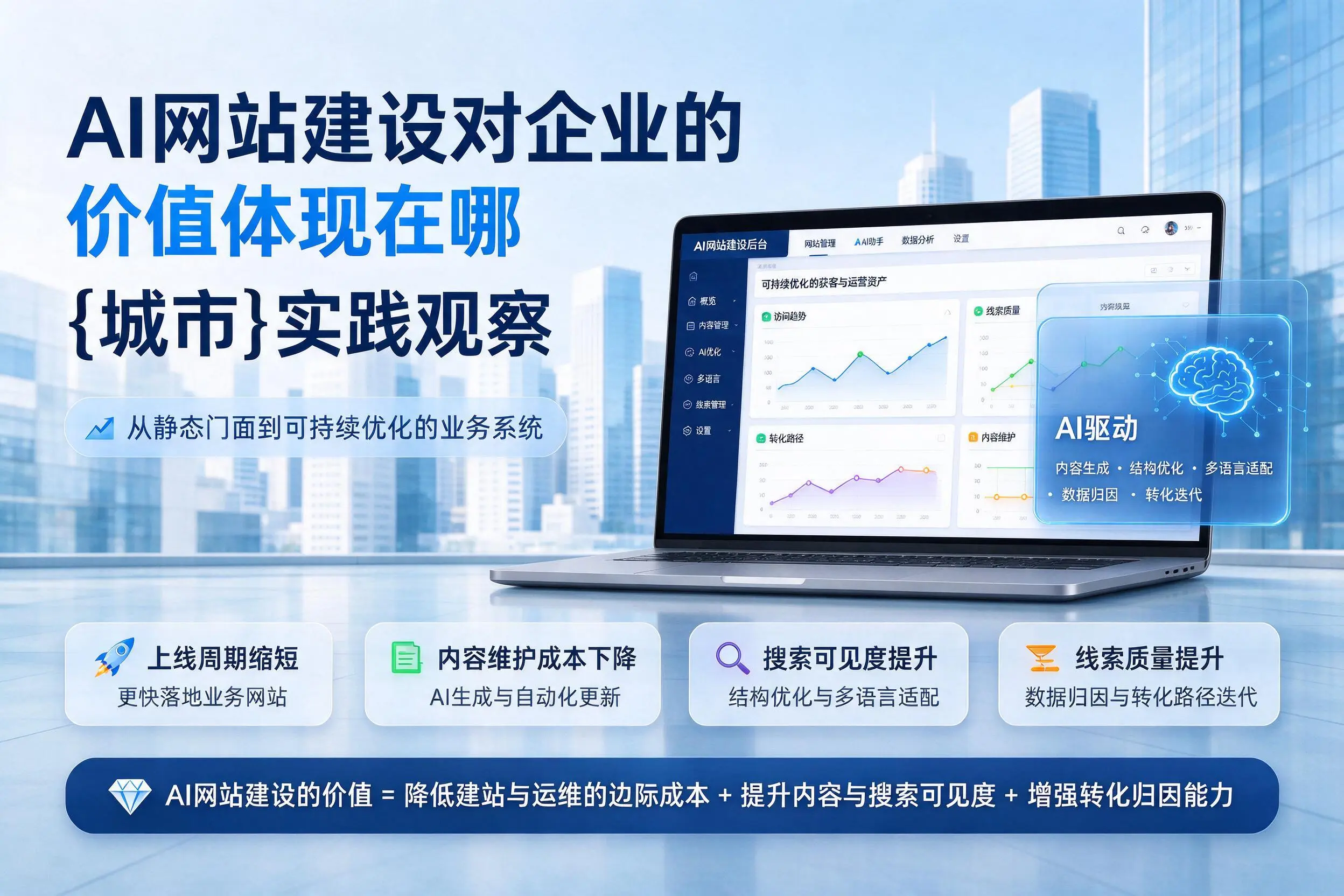 AI网站建设对企业的价值体现在哪，株洲实践观察