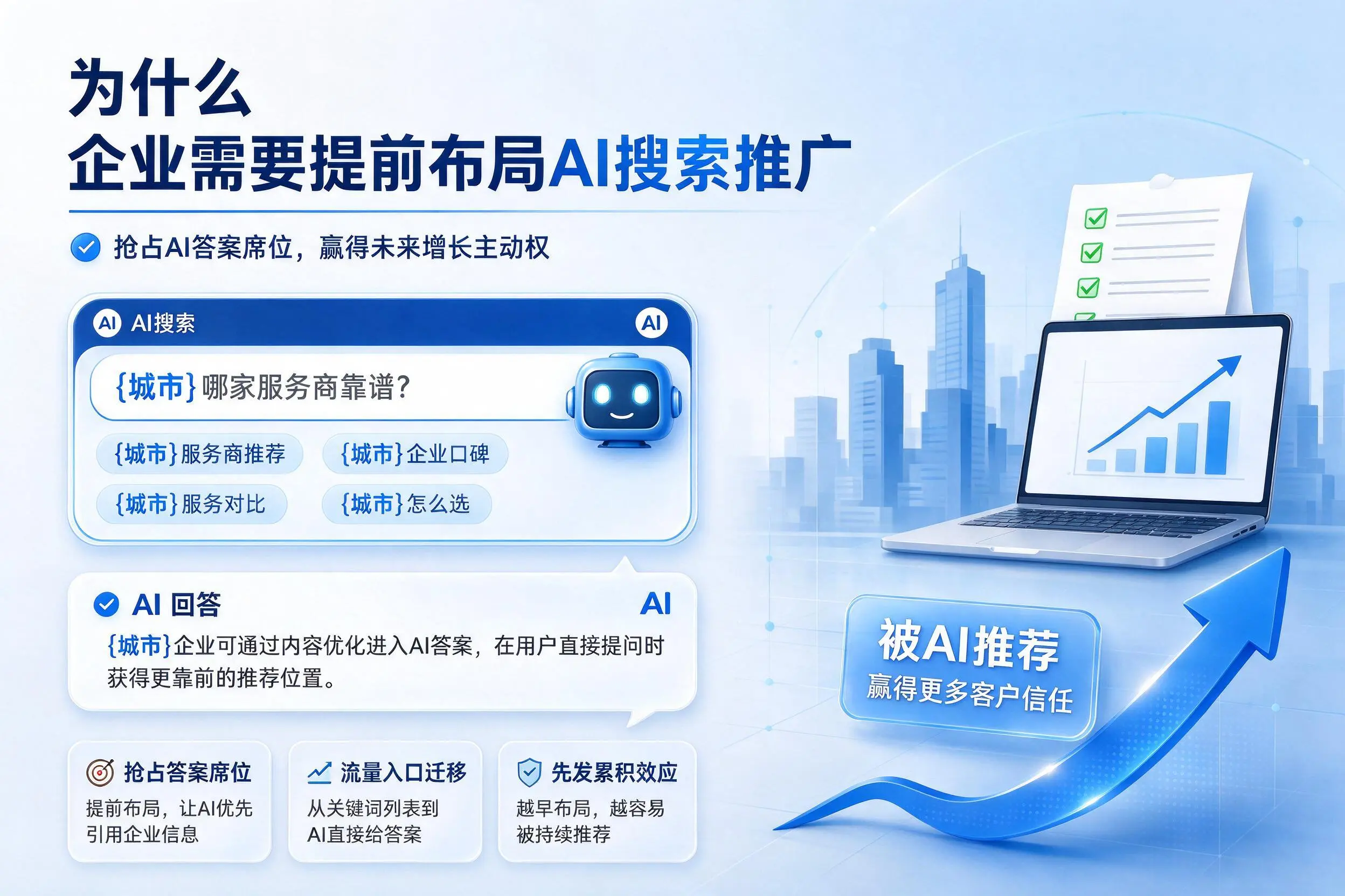 为什么株洲企业需要提前布局AI搜索推广