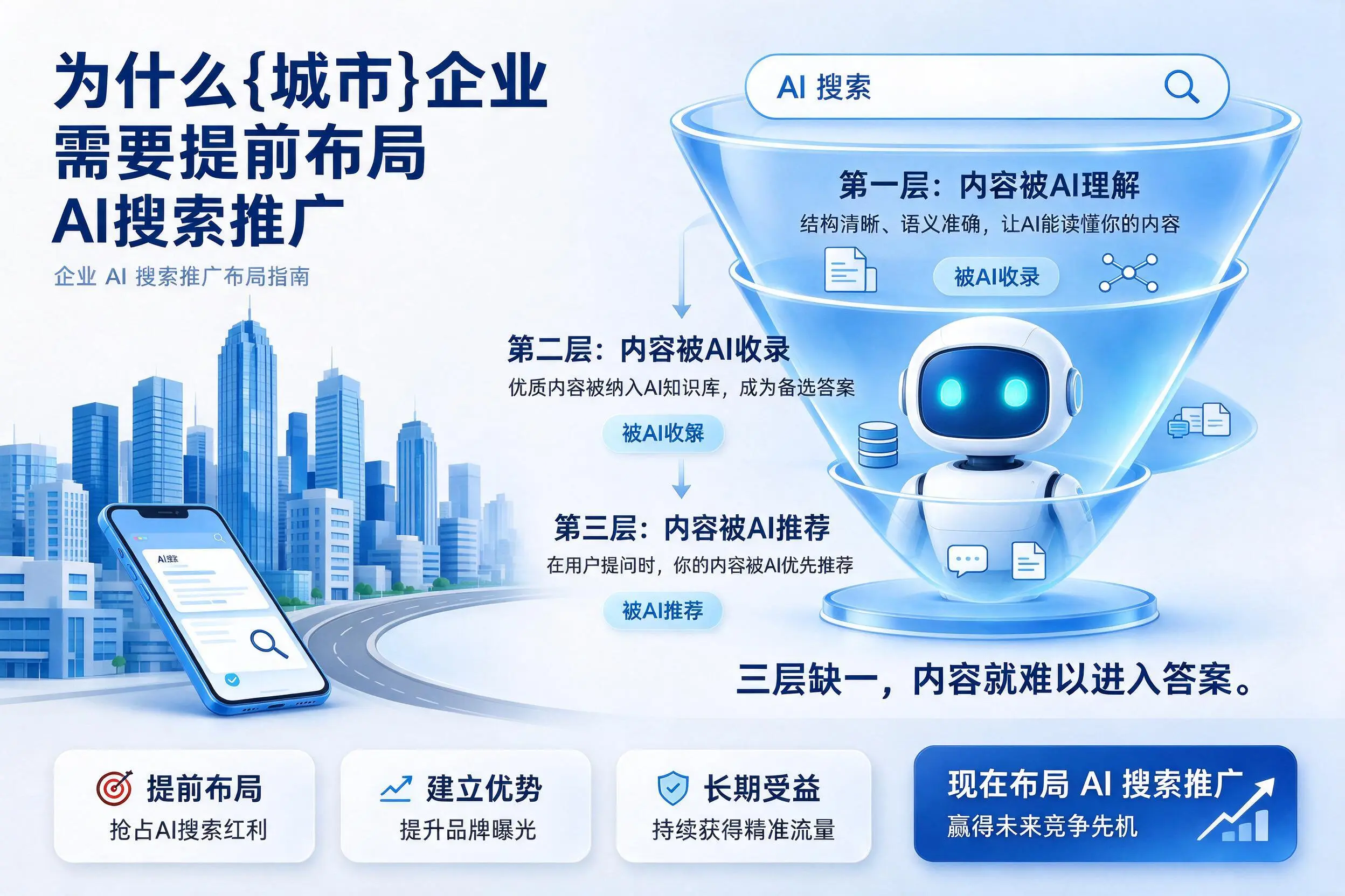 为什么株洲企业需要提前布局AI搜索推广