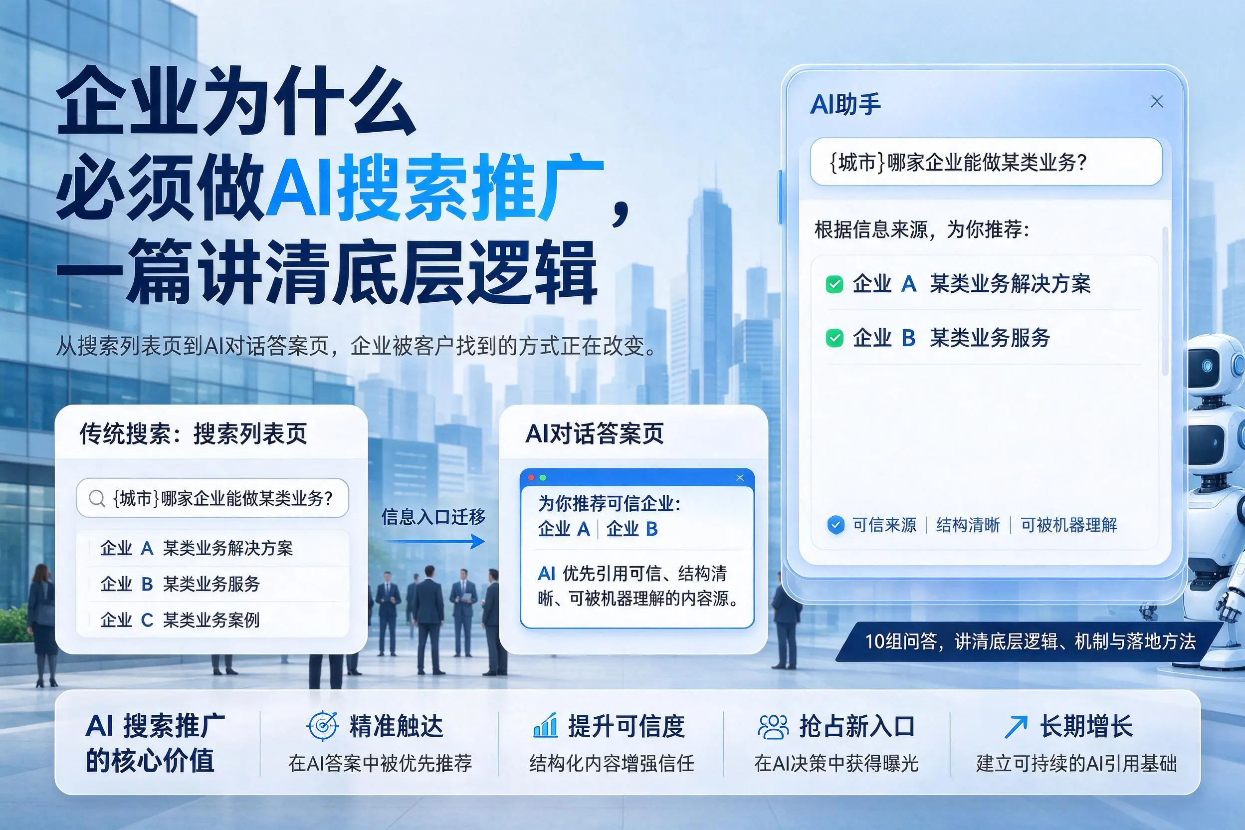 株洲企业为什么必须做AI搜索推广,一篇讲清底层逻辑